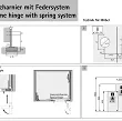 HET Zawias z systemem sprężyn 60832  - 3