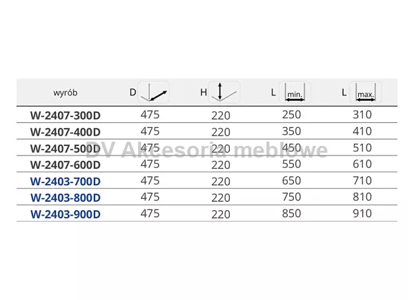 SZUFLADA MD 500 biały D H200 novum